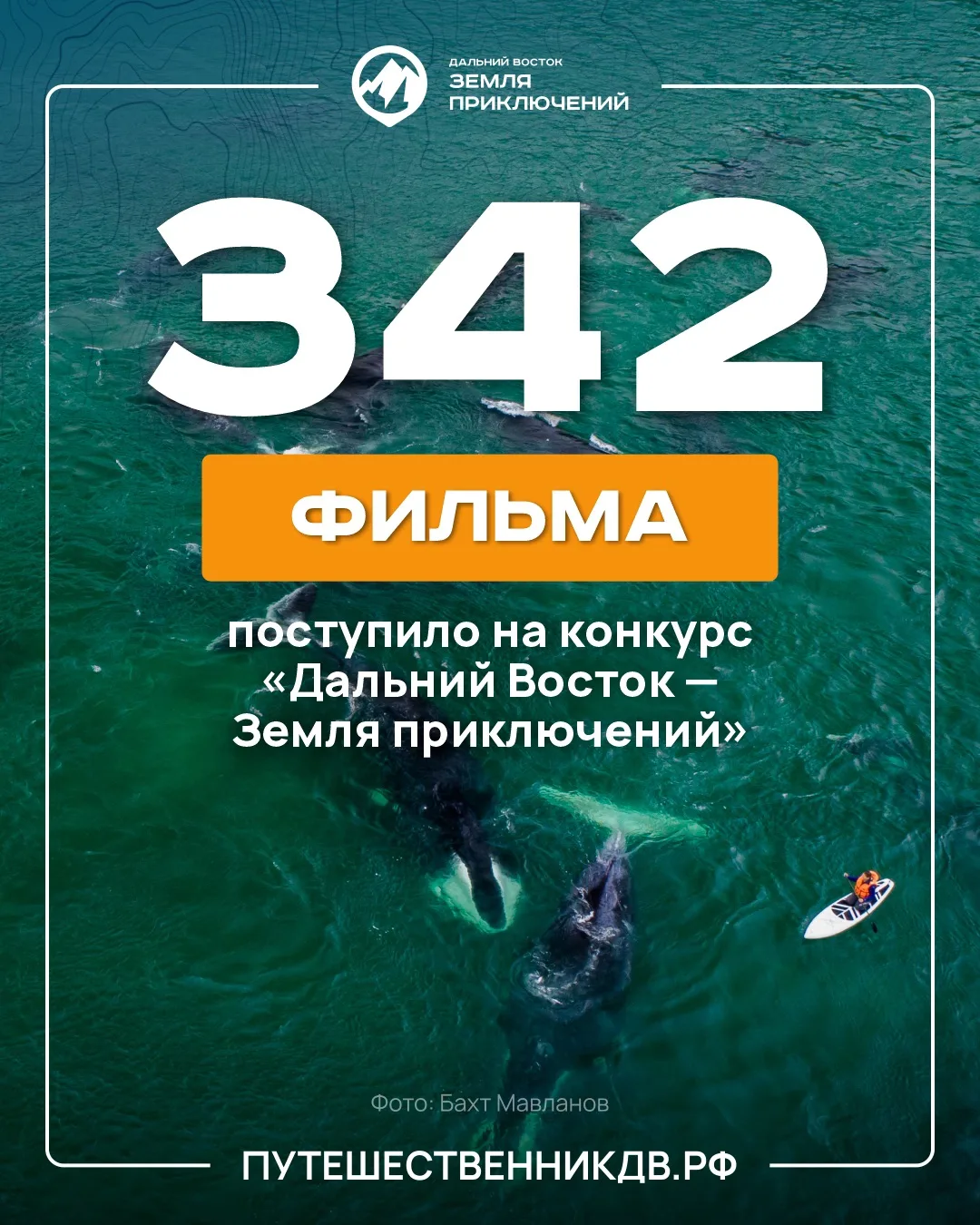 На конкурс «Дальний Восток — Земля приключений» заявилось уже более 300 участников