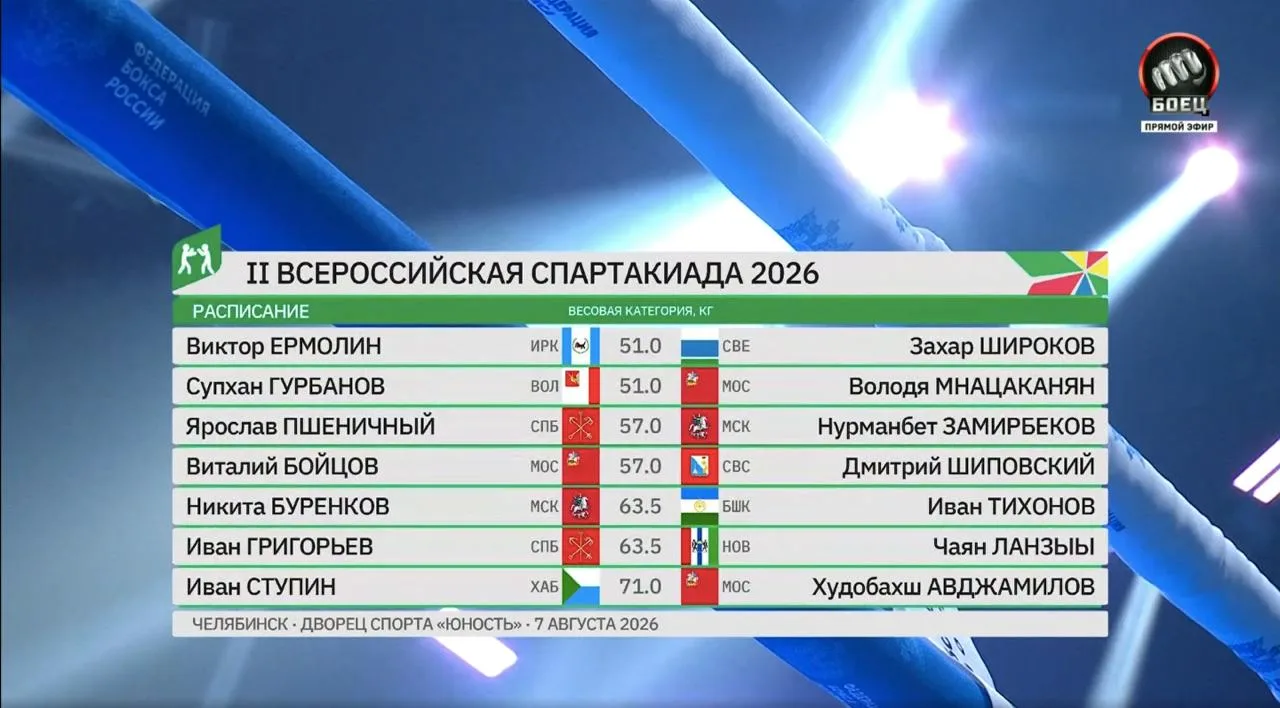 А параллельно следим за дневной сессией у боксеров 🥊