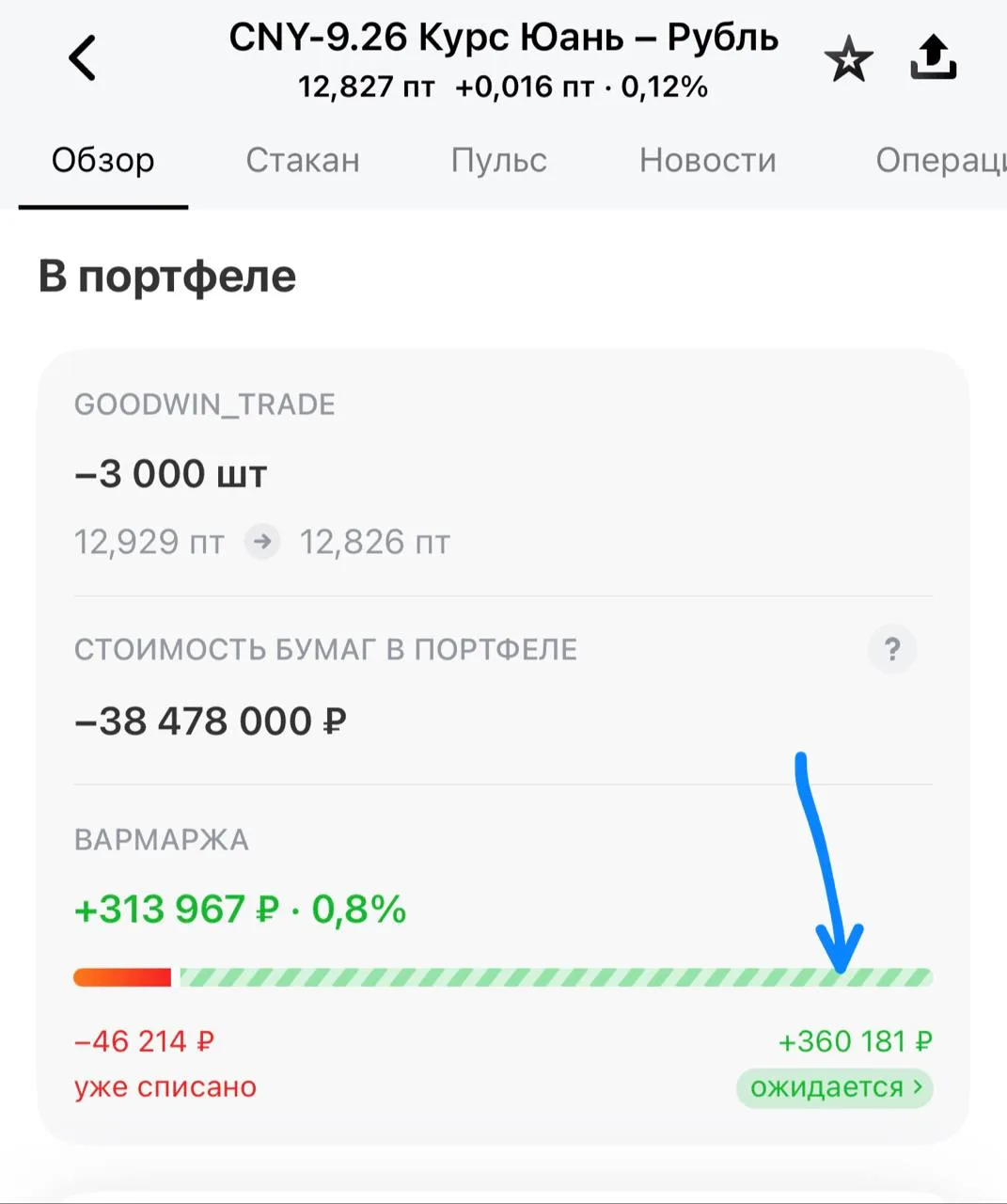Неделю завершаю на хорошей ноте 🔥