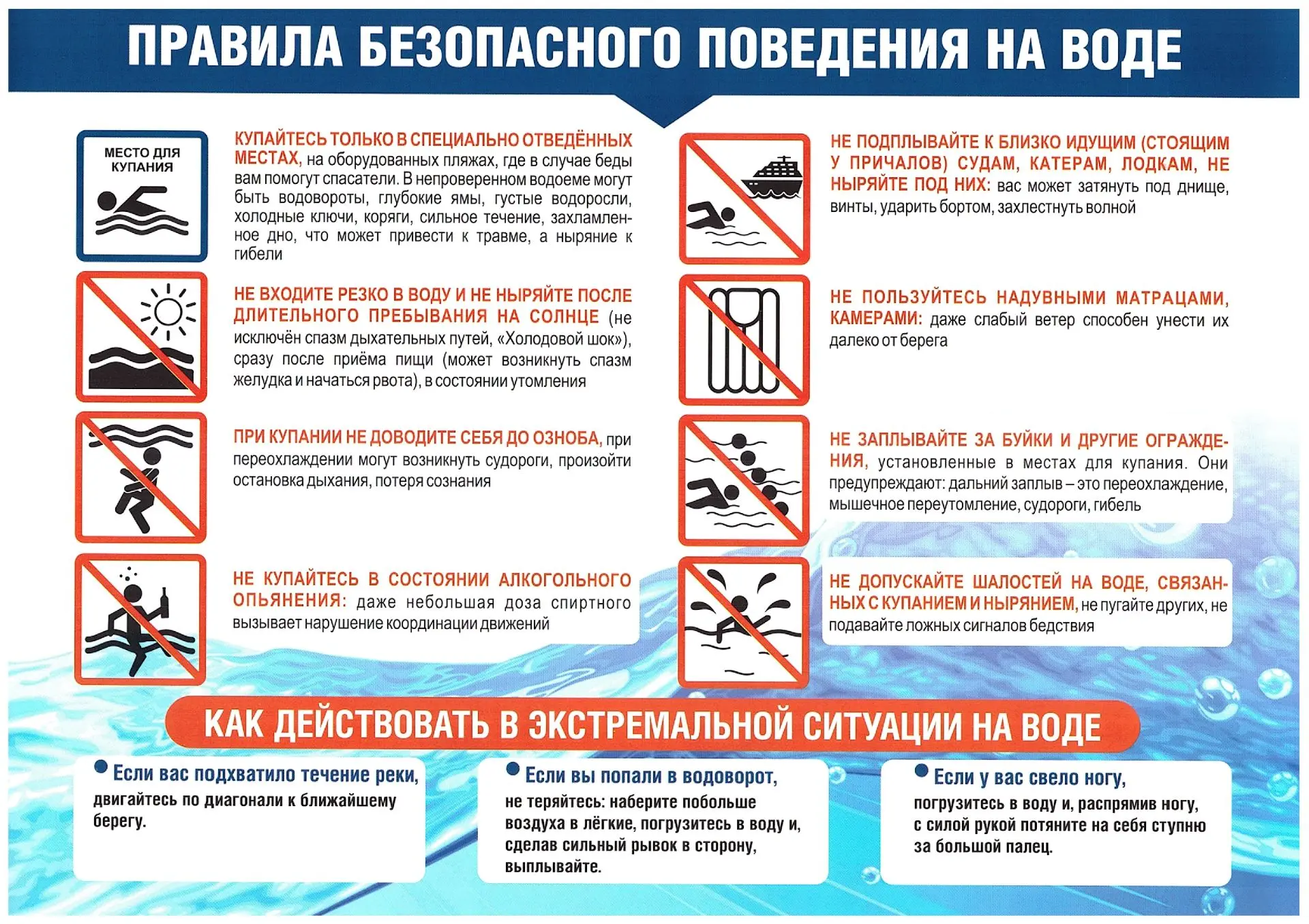 Правила безопасного поведения на воде