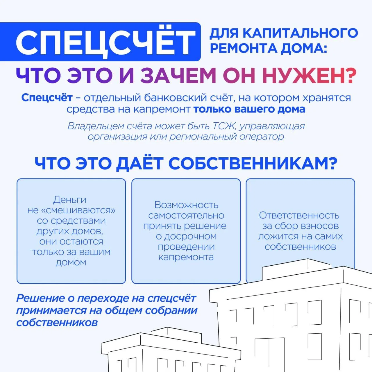 Спецсчёт — это возможность самим управлять накоплениями на капремонт