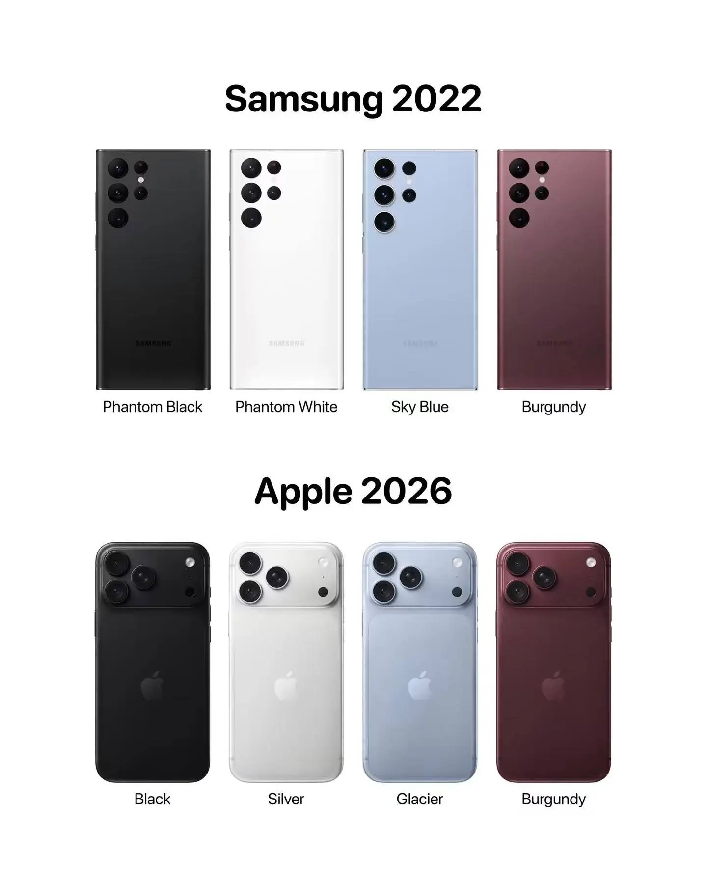 🤭Совпадение? Цвета iPhone 18 Pro такие же, как цвета Galaxy S22 из 2022 года.
