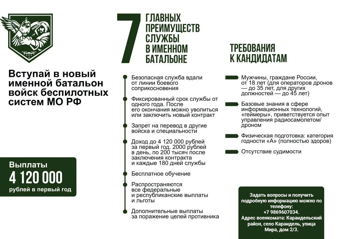 Задать вопросы и получить подробную информацию можно по телефону: +7 9869607034.