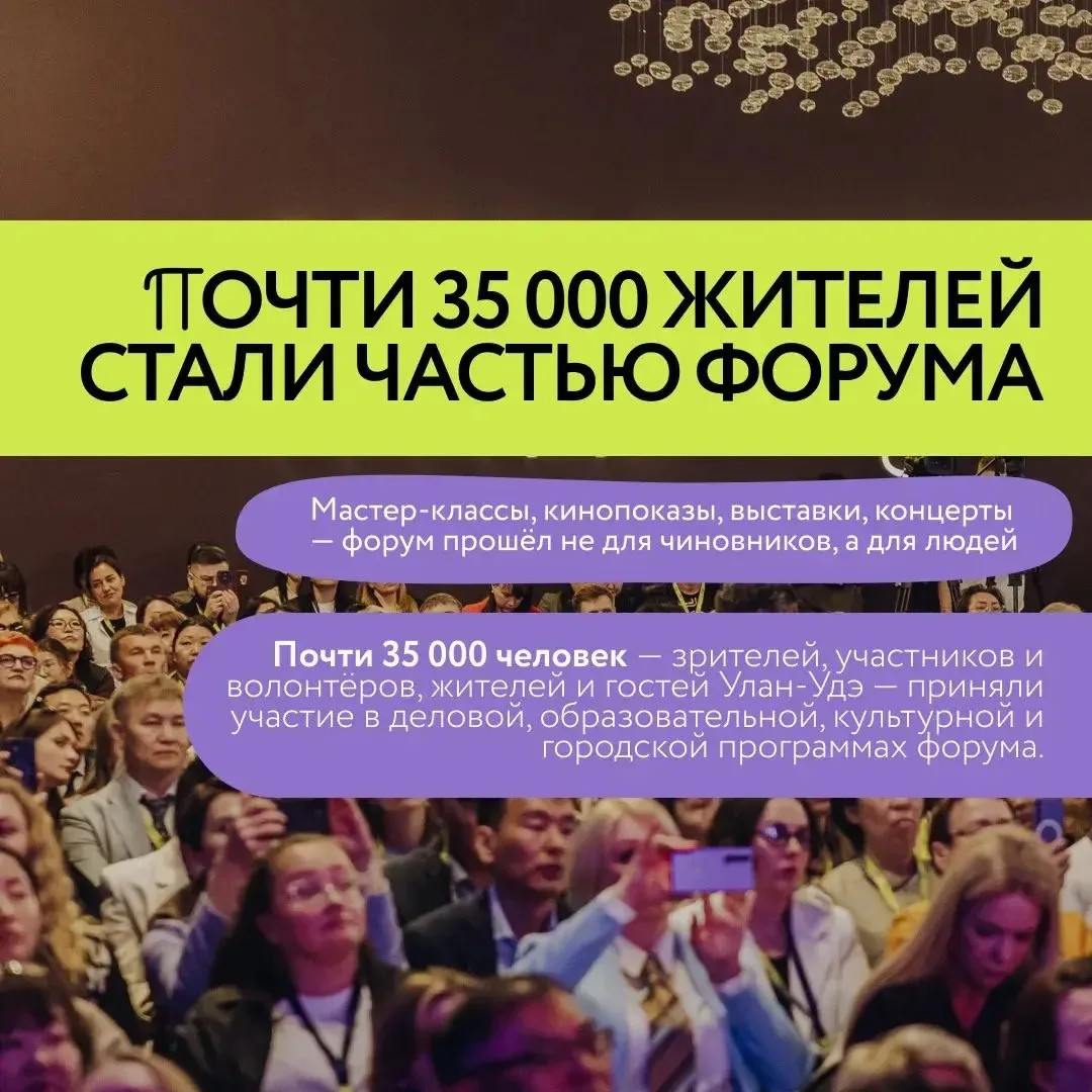 🔹 Пять фактов, которые доказывают: креативная экономика на Дальнем Востоке работает 🔹  В Улан-Удэ за