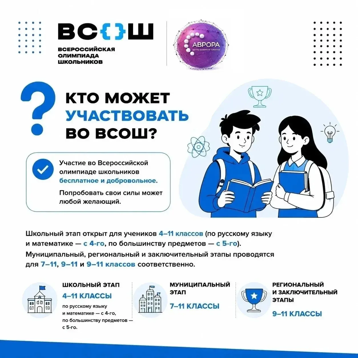 Уже совсем скоро стартует новый сезон Всероссийской олимпиады школьников!