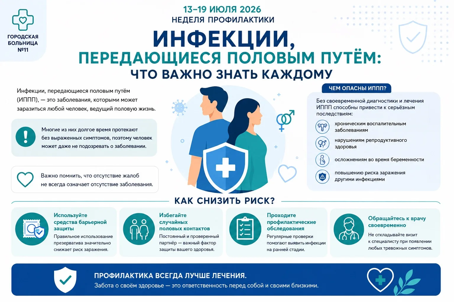 Инфекции, передающиеся половым путём: что важно знать каждому

Инфекции, передающиеся половым путём 