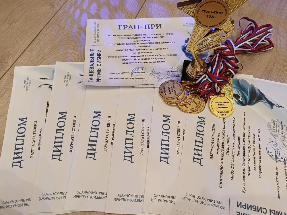 💃 XIX межрегиональный фестиваль-конкурс «Танцевальные ритмы Сибири»