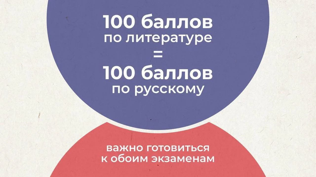1️⃣0️⃣0️⃣ баллов по литературе = 1️⃣0️⃣0️⃣ баллов по русскому
