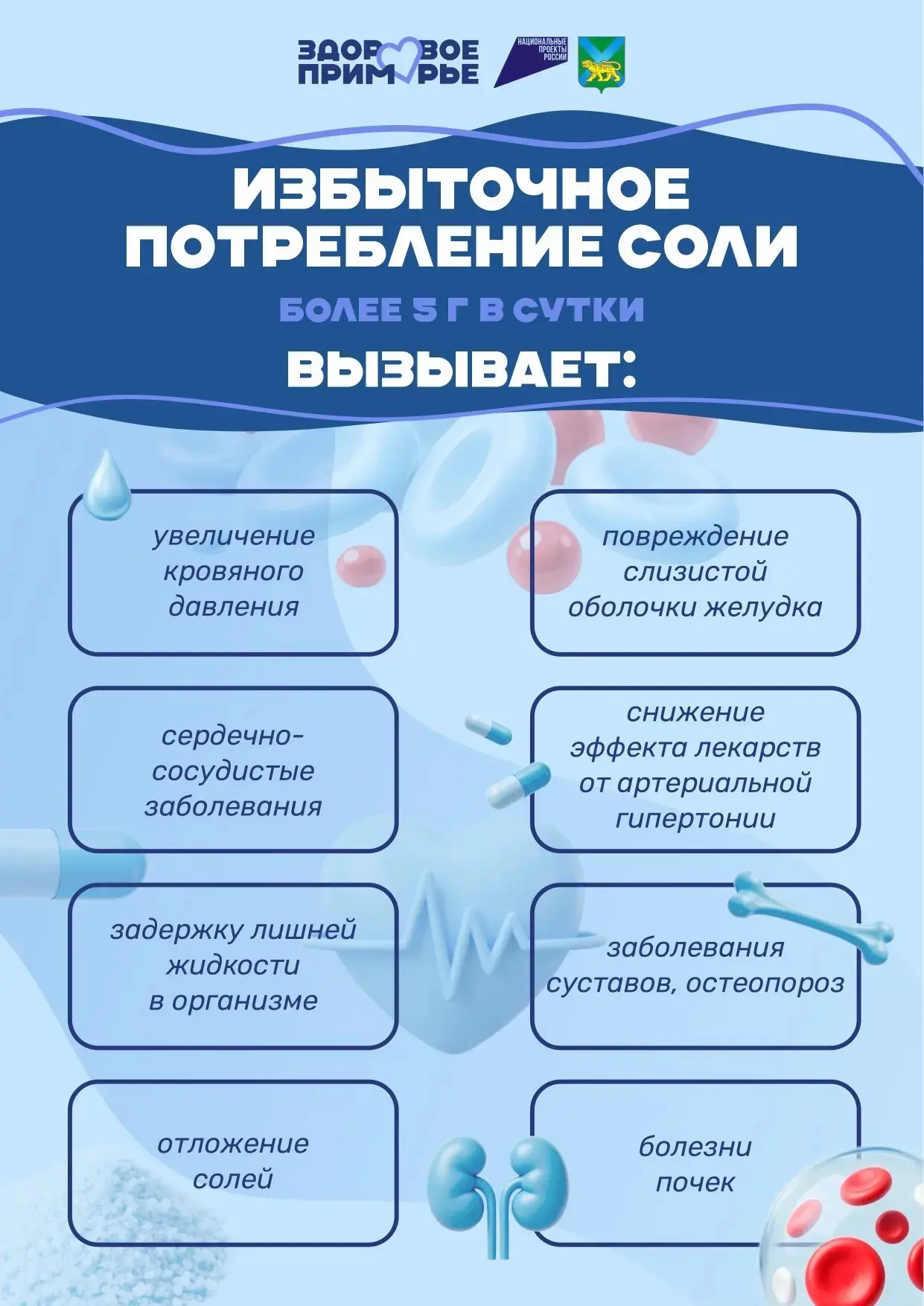 С 11 по 17 мая в Приморском крае проходит Неделя борьбы с артериальной гипертонией и приверженности 