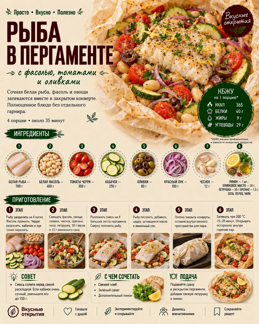 Рыба в пергаменте с белой фасолью, томатами и оливками