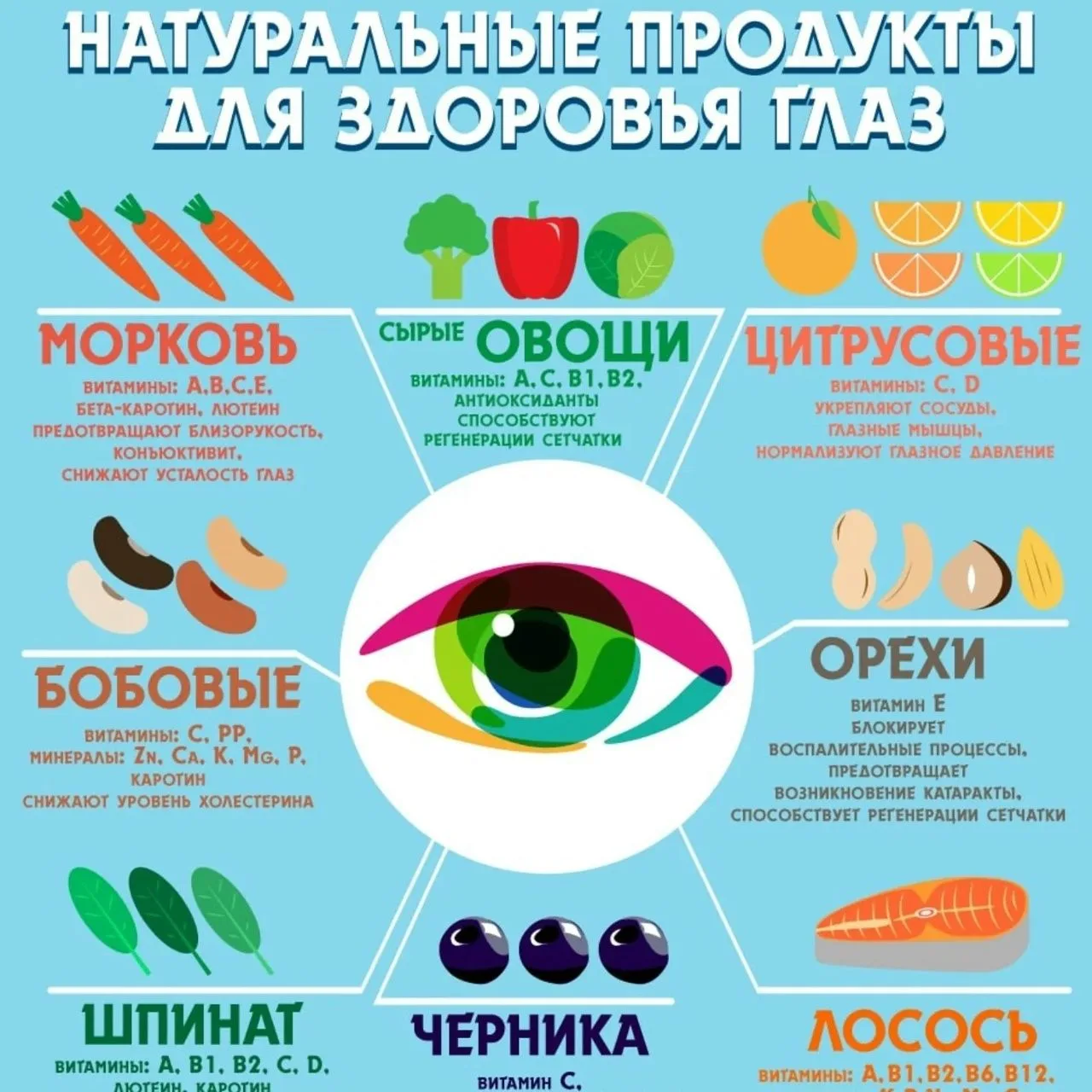 Поешь полезного!!