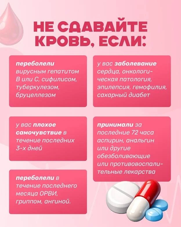 🩸 Одна капля крови может спасти жизнь: неделя донорства в России  С 13 по 19 апреля в России проходи