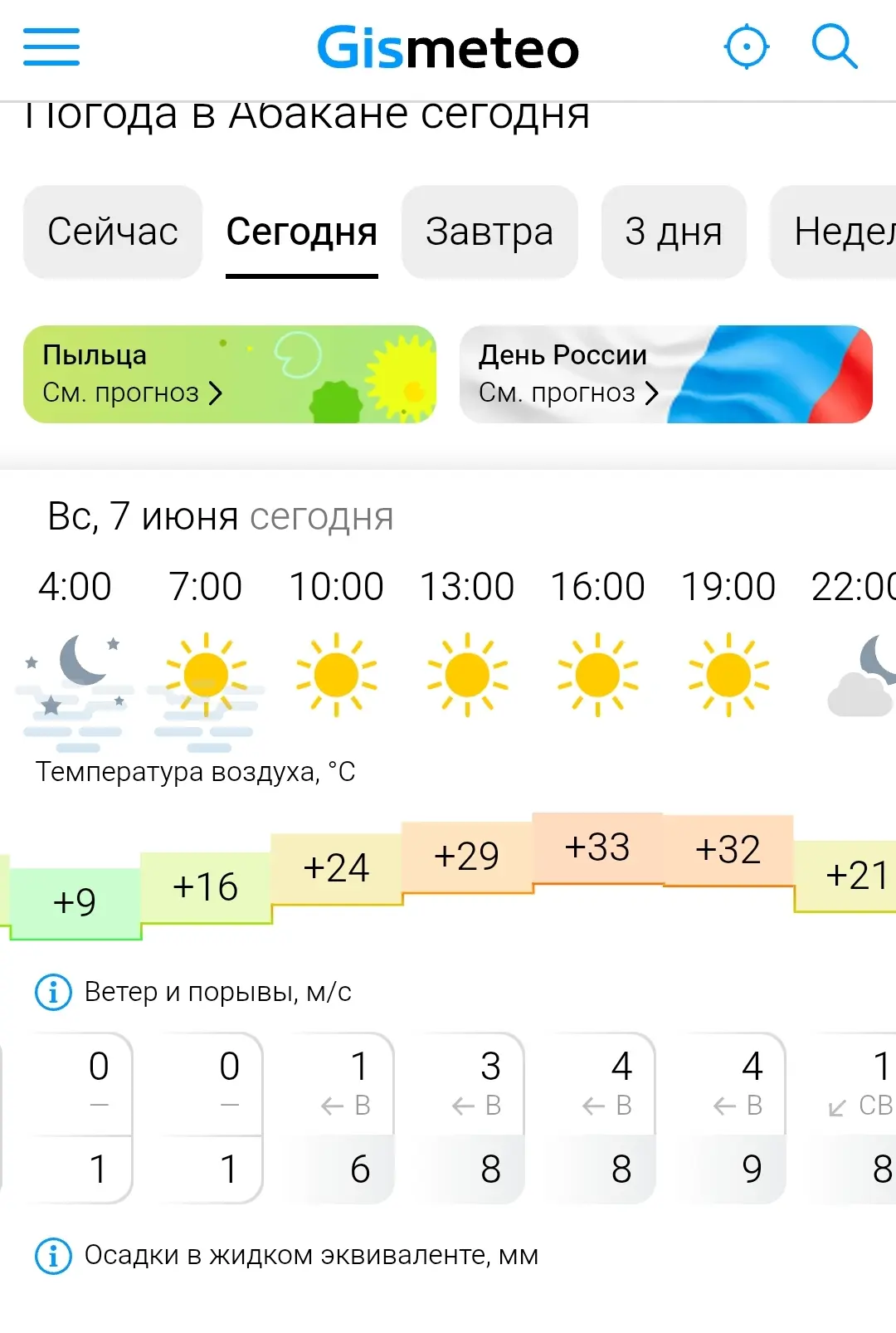 На бульваре выходного дня сегодня будет жарко🌞🌞🌞

Друзья,по прогнозу Gismeteo сегодня будет +33. 