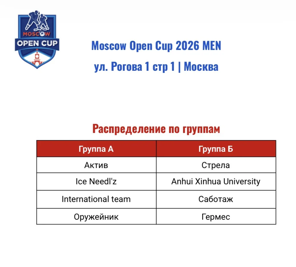 Финальный день на подготовку к Moscow open cup и стартуем!