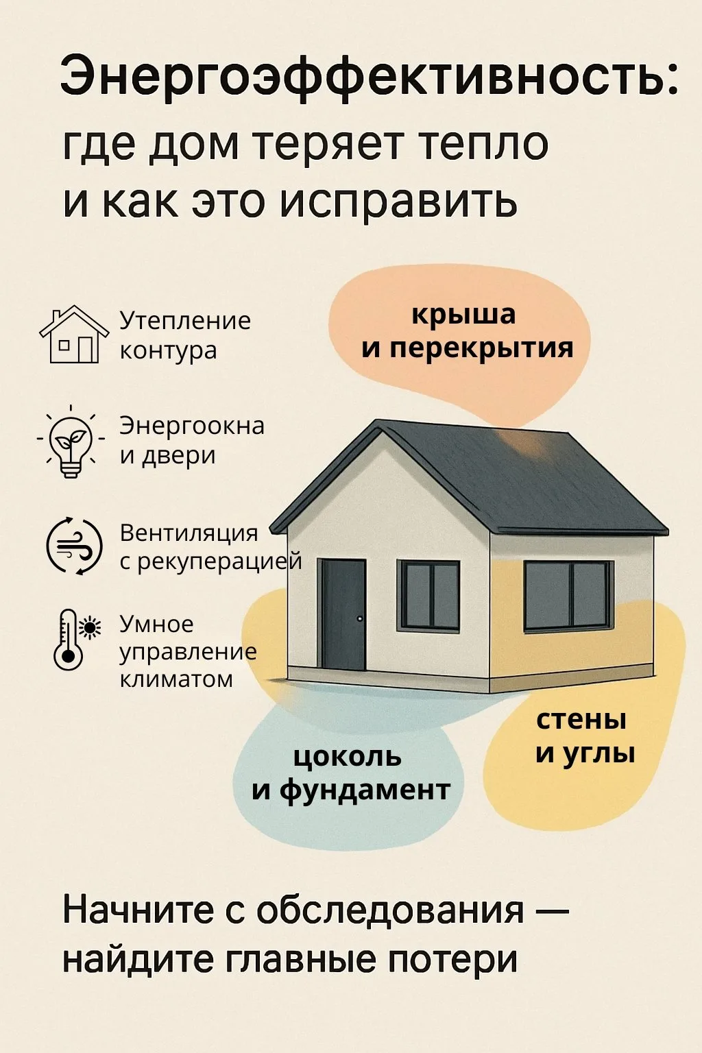 🏠 Энергоэффективность дома: простые решения, которые реально экономят бюджет.