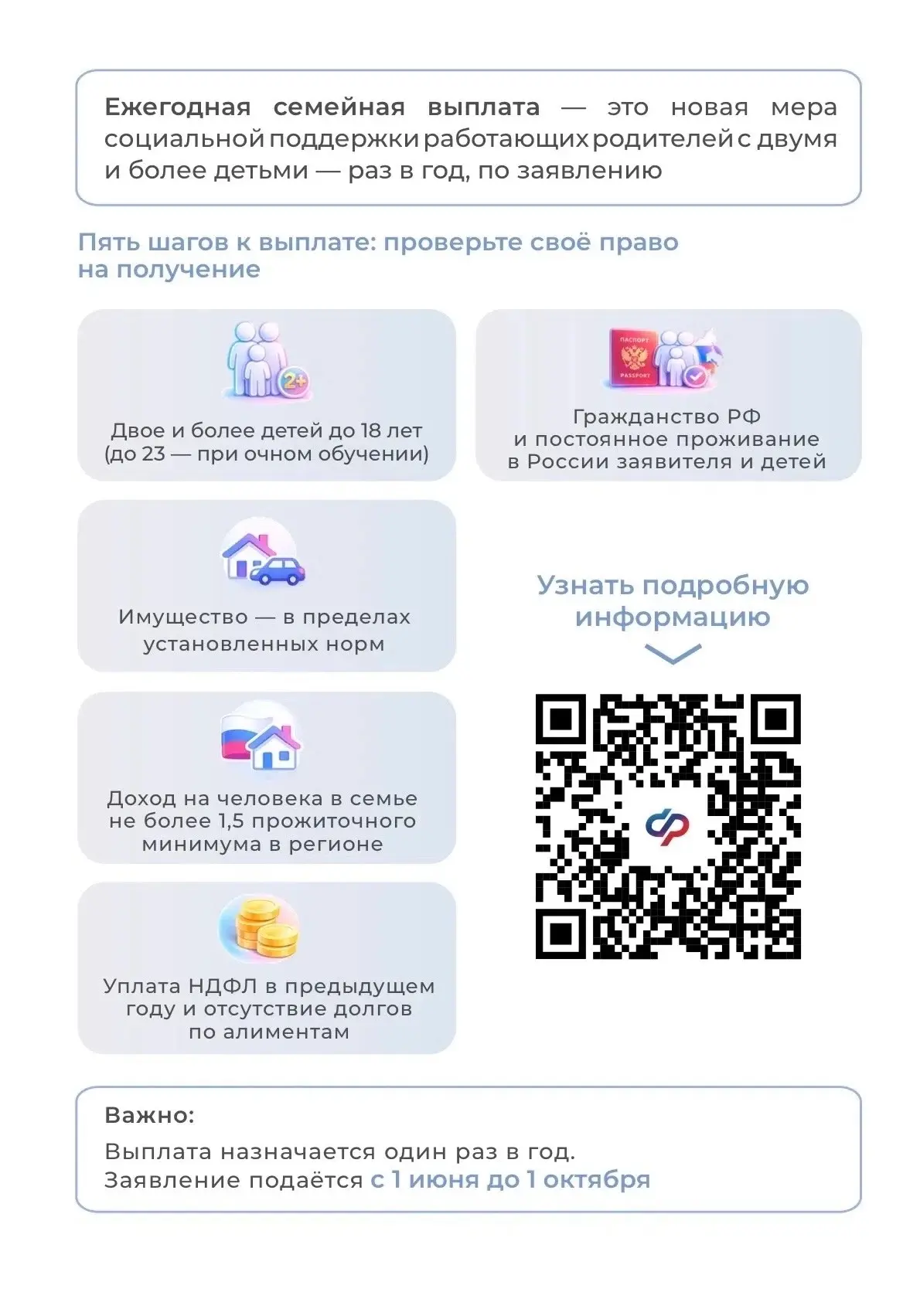 ☝️📃 В соответствии с письмом Министерства труда и социальной защиты Российской Федерации 🇷🇺 от 29