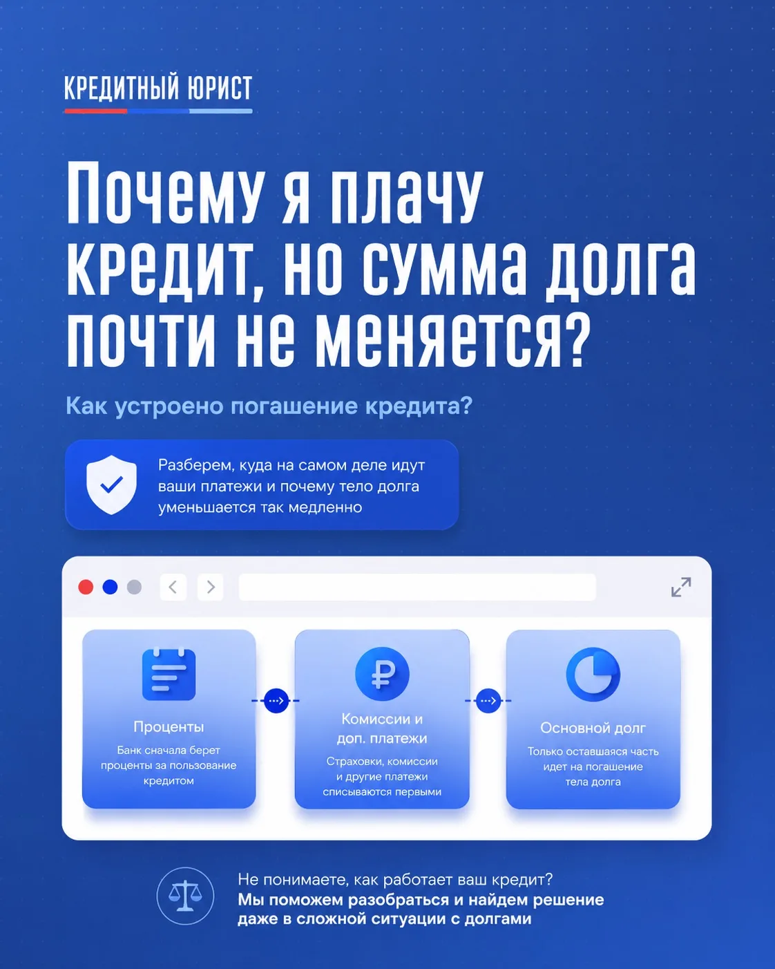 💳 Почему я плачу кредит, а долг почти не уменьшается?