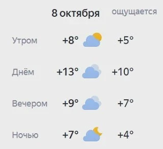 Ярославлю — доброго утра и отличного дня!