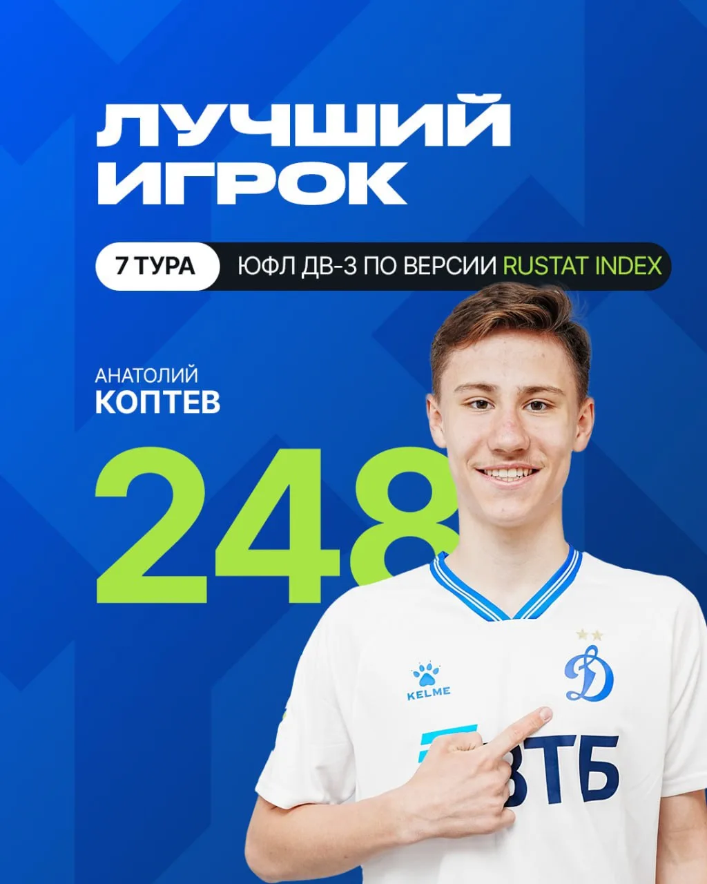 Анатолий Коптев стал лучшим в 7 туре по версии  РУСТАТ 📊