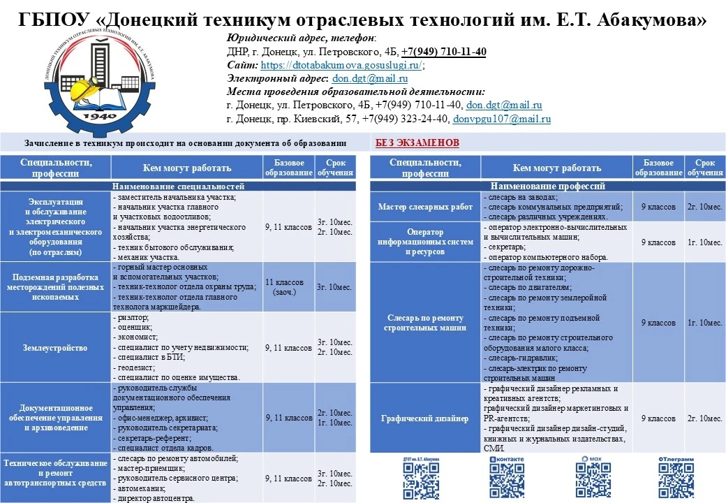 Внимание, выпускники!