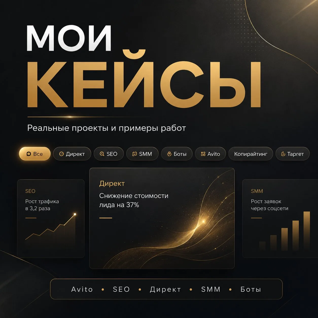 📂 Кейсы по направлениям