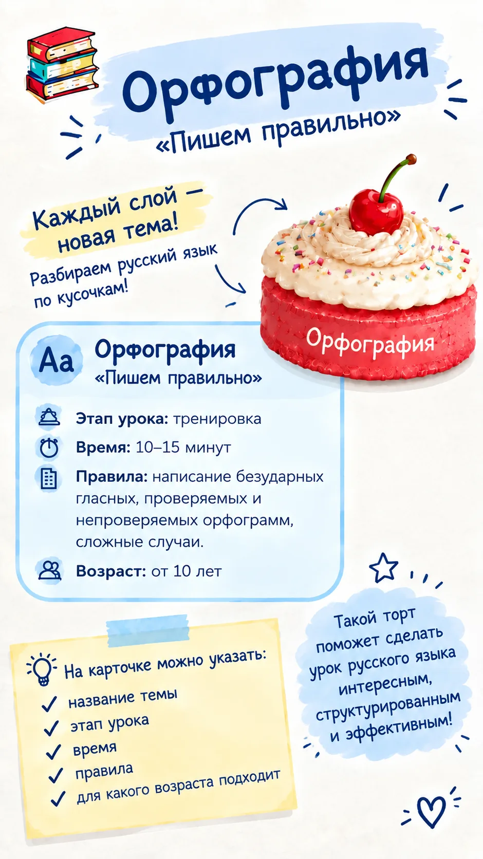 Для закрепления темы «Орфография» я подготовила игру-задание, которая превратит скучное...