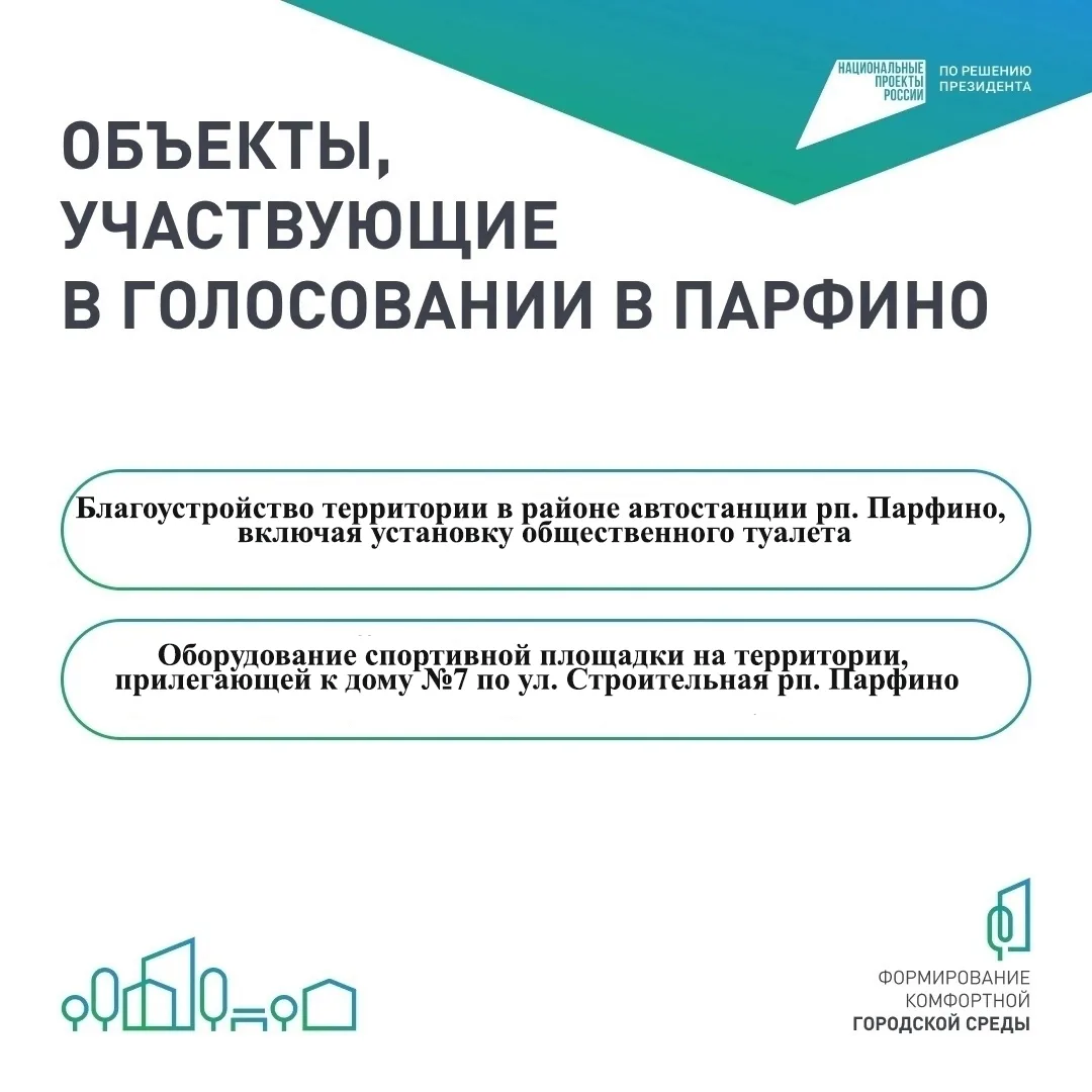 На территории Парфинского округа продолжается голосование по выбору объектов для благоу...
