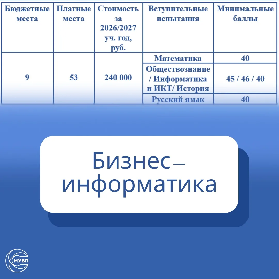 🔹 О направлениях: «Бизнес-информатика»🔹

Хочешь понимать и бизнес, и IT? Может быть ты умеешь виде