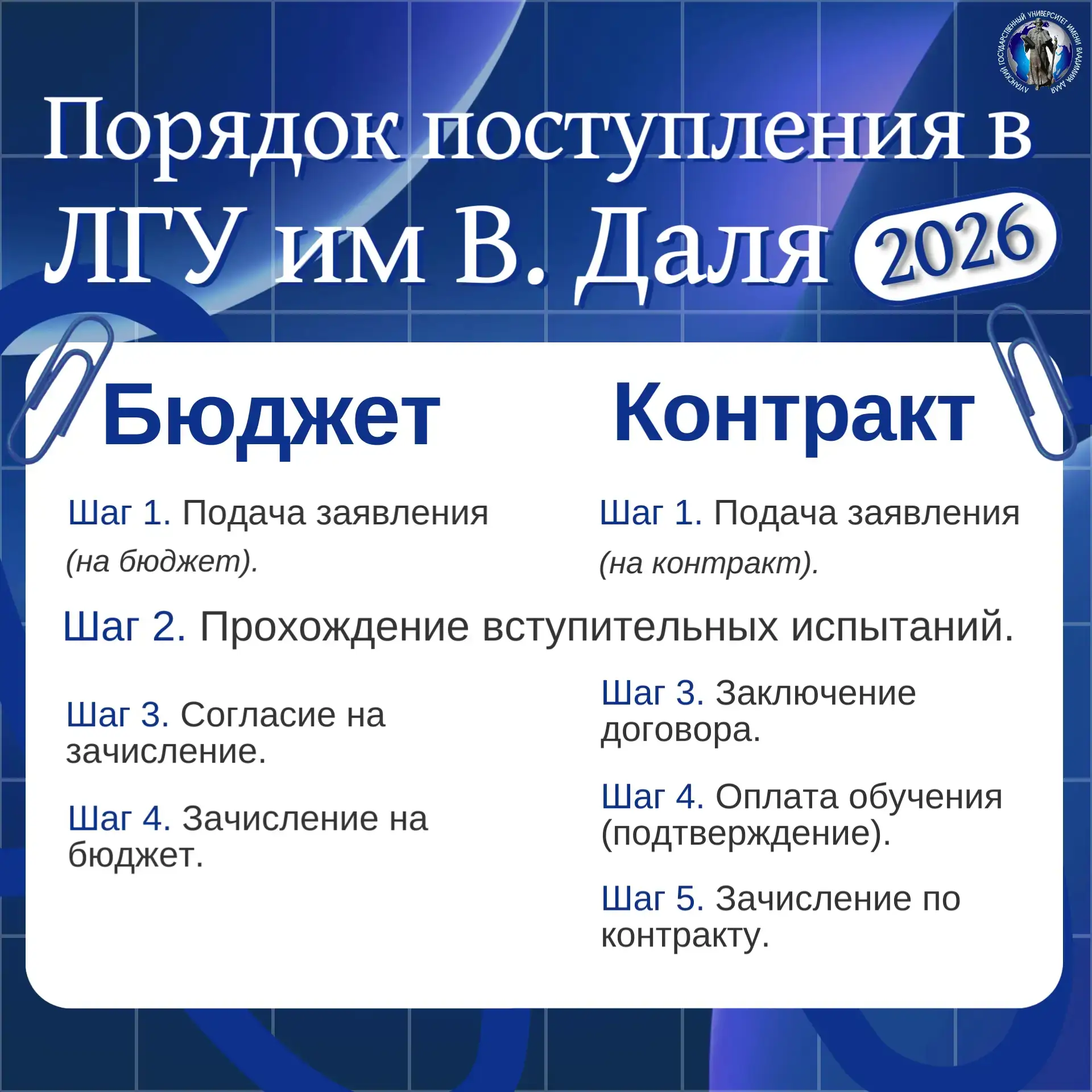 Твой путь к будущей профессии начинается здесь! 🎓