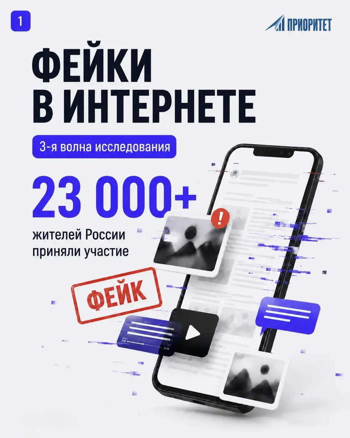 Знать о фейках недостаточно: итоги третьей волны исследования