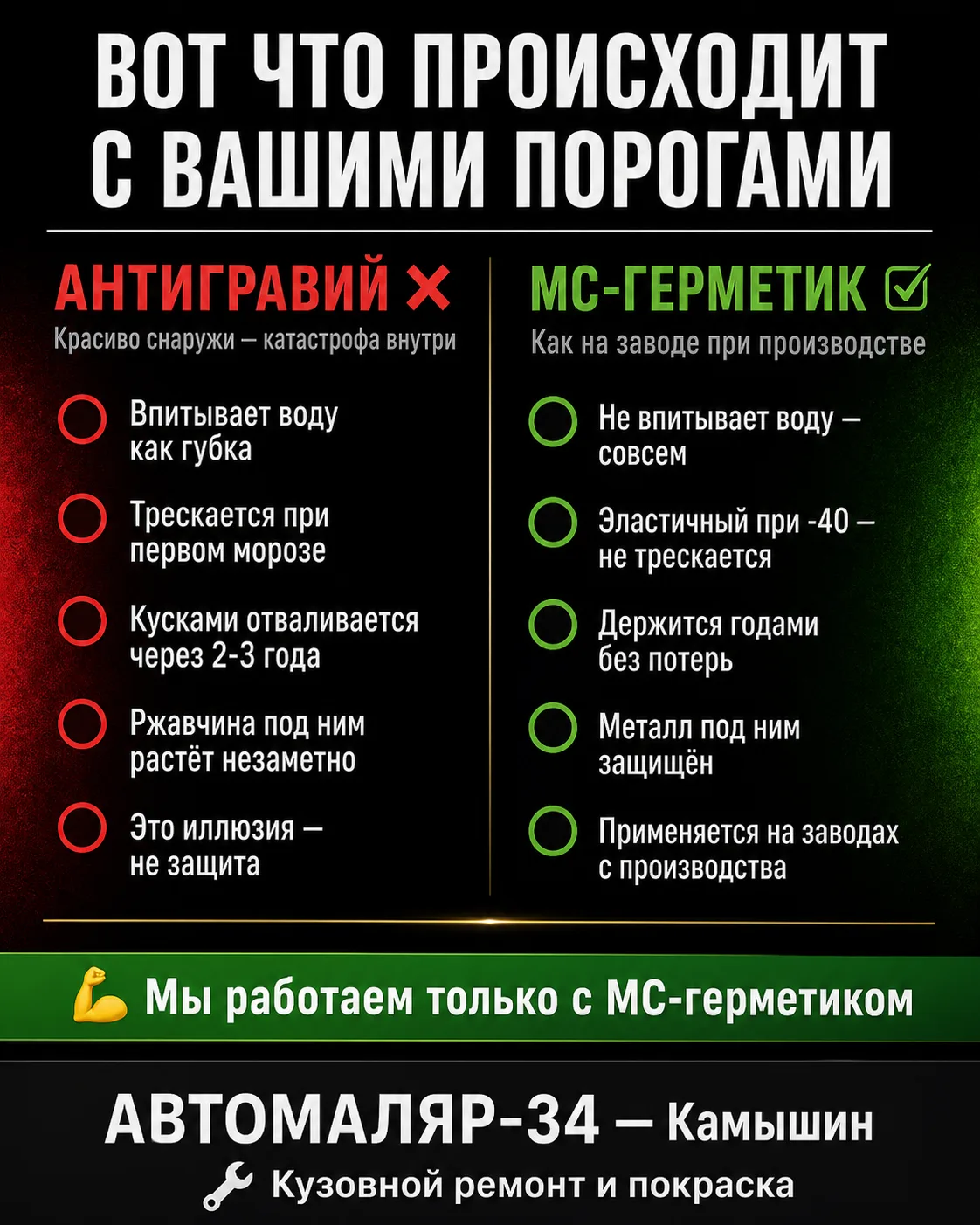 ☠️ Вас красят поверх ржавчины. И вы об этом не знаете.