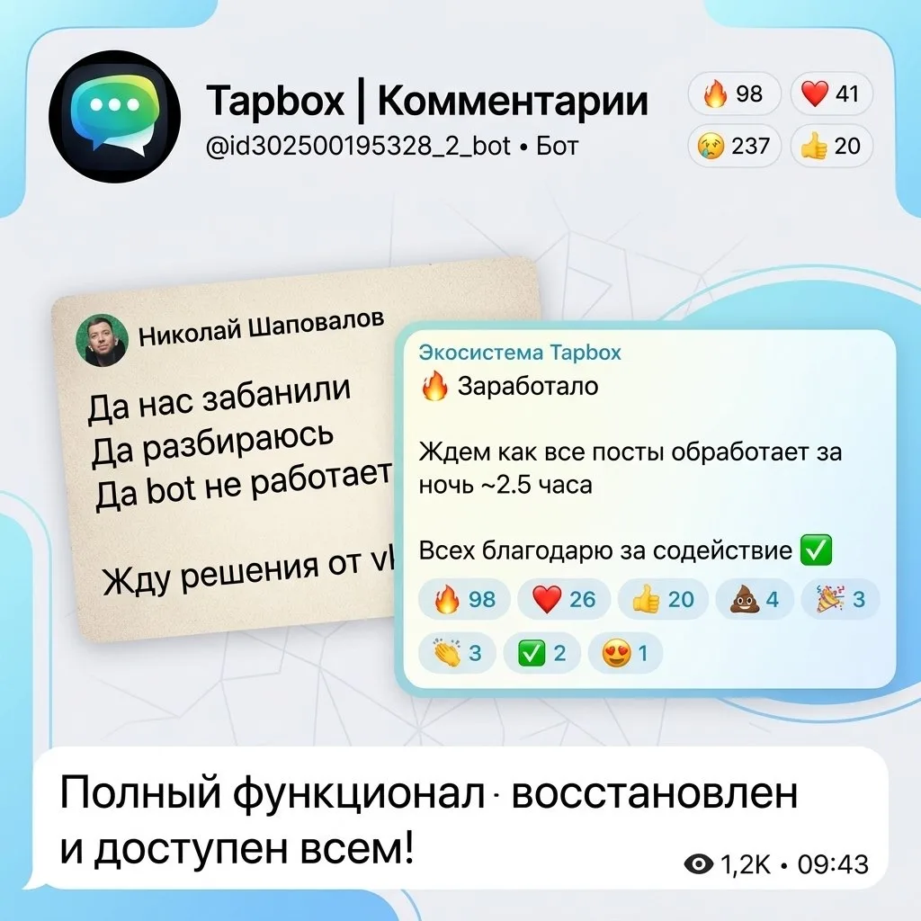 Медиа публикации