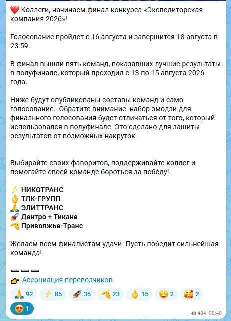 Предварительные ИТОГИ за первые 12 часов голосования. Хотим напомнить командам, подсчет...