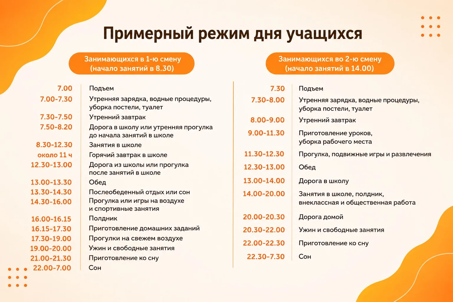 Важность подготовки ребенка к учебному году