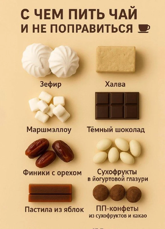 С чем пить чай и не поправиться.