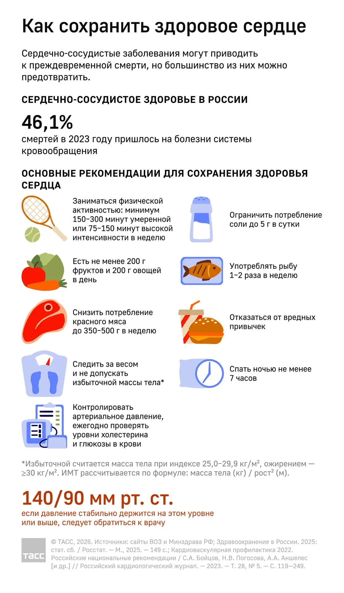 ♥️ 29 сентября отмечают Всемирный день сердца