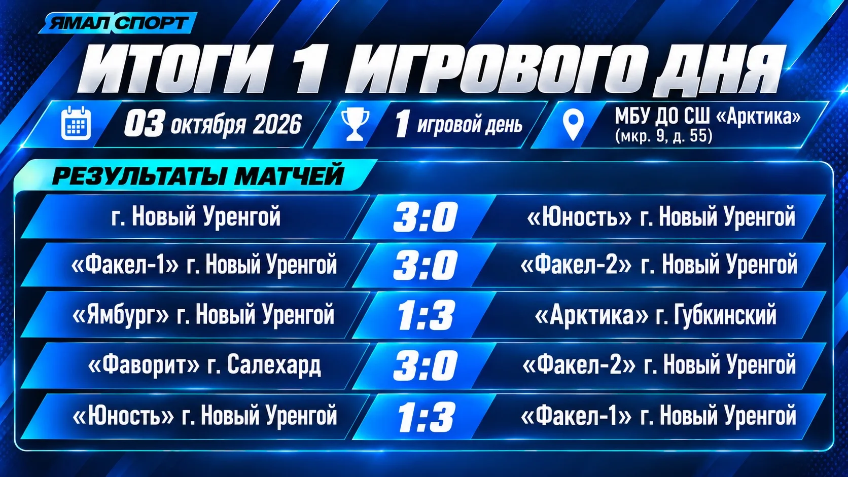 🏐 Первый игровой день — позади, второй — уже завтра!