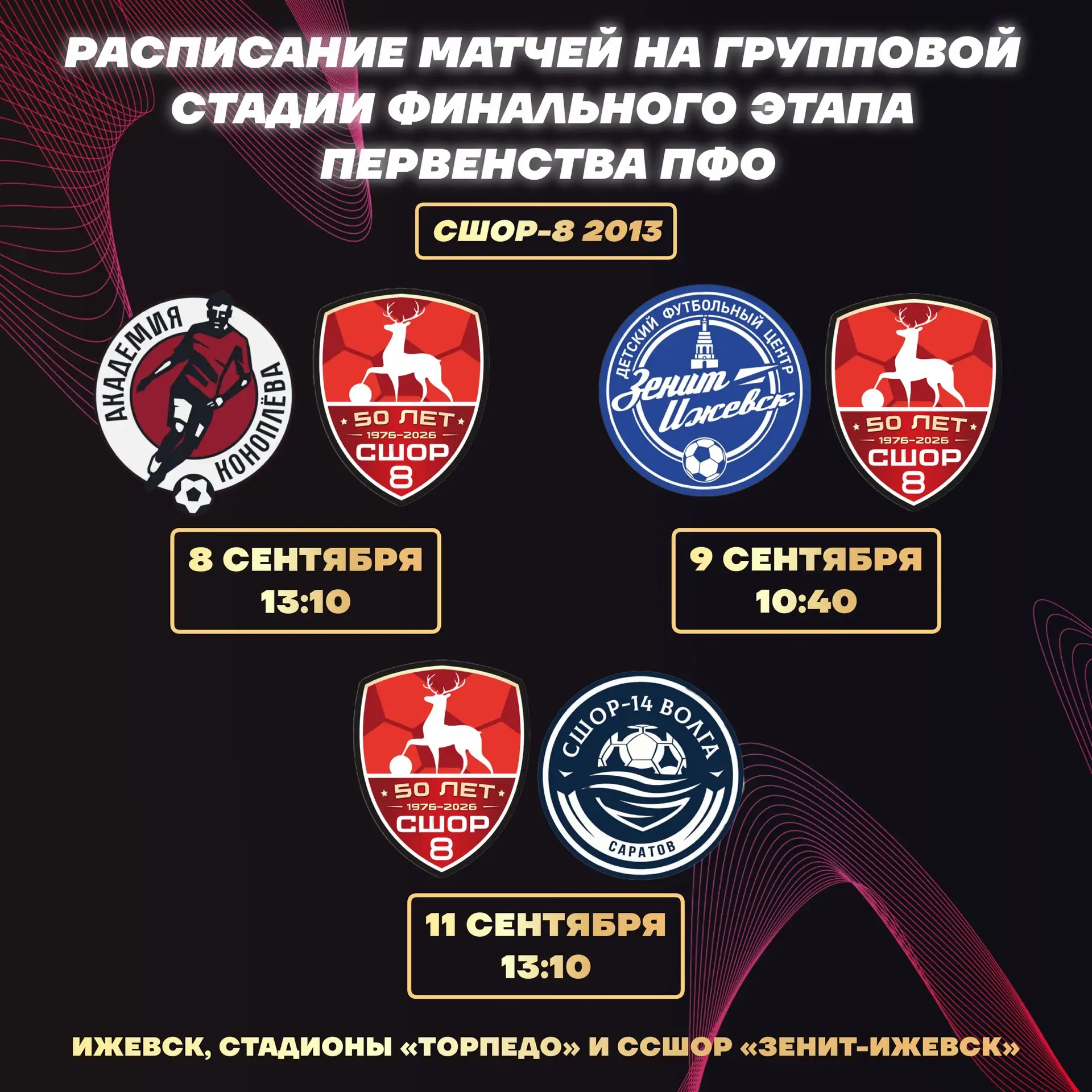 🏆 Финальный этап Первенства ПФО — начинаем!