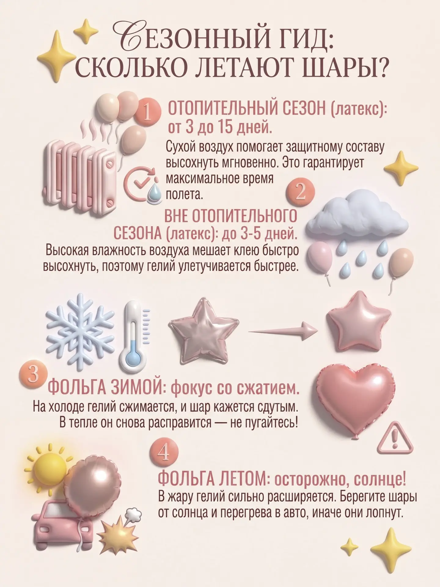 Памятка 📝