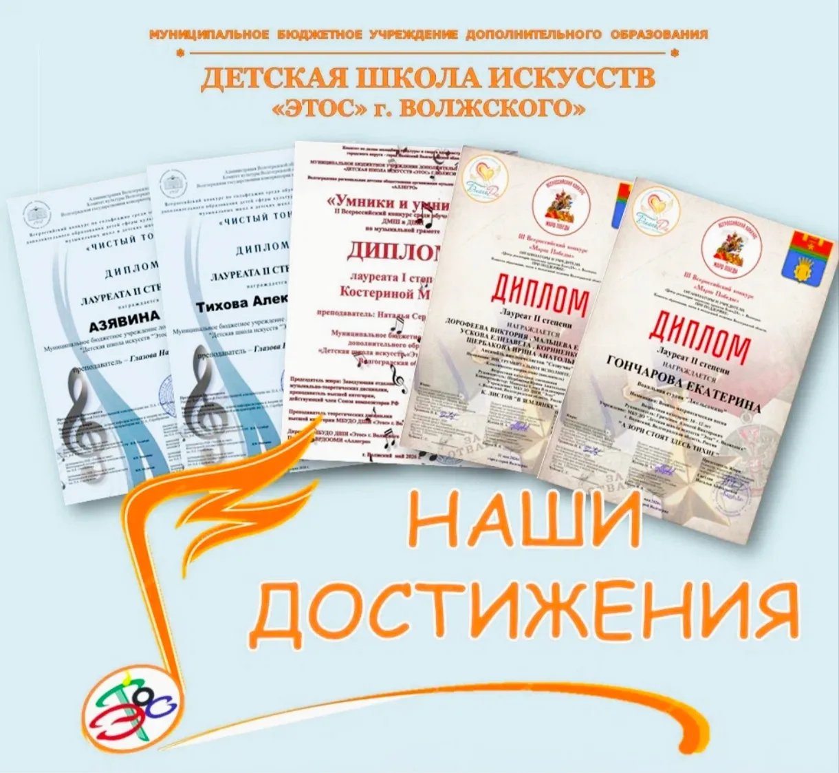 Медиа публикации