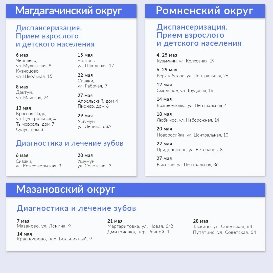 🚑В мае медики продолжат выездную работу в передвижных медкомплексах  У специалистов запланировано 28