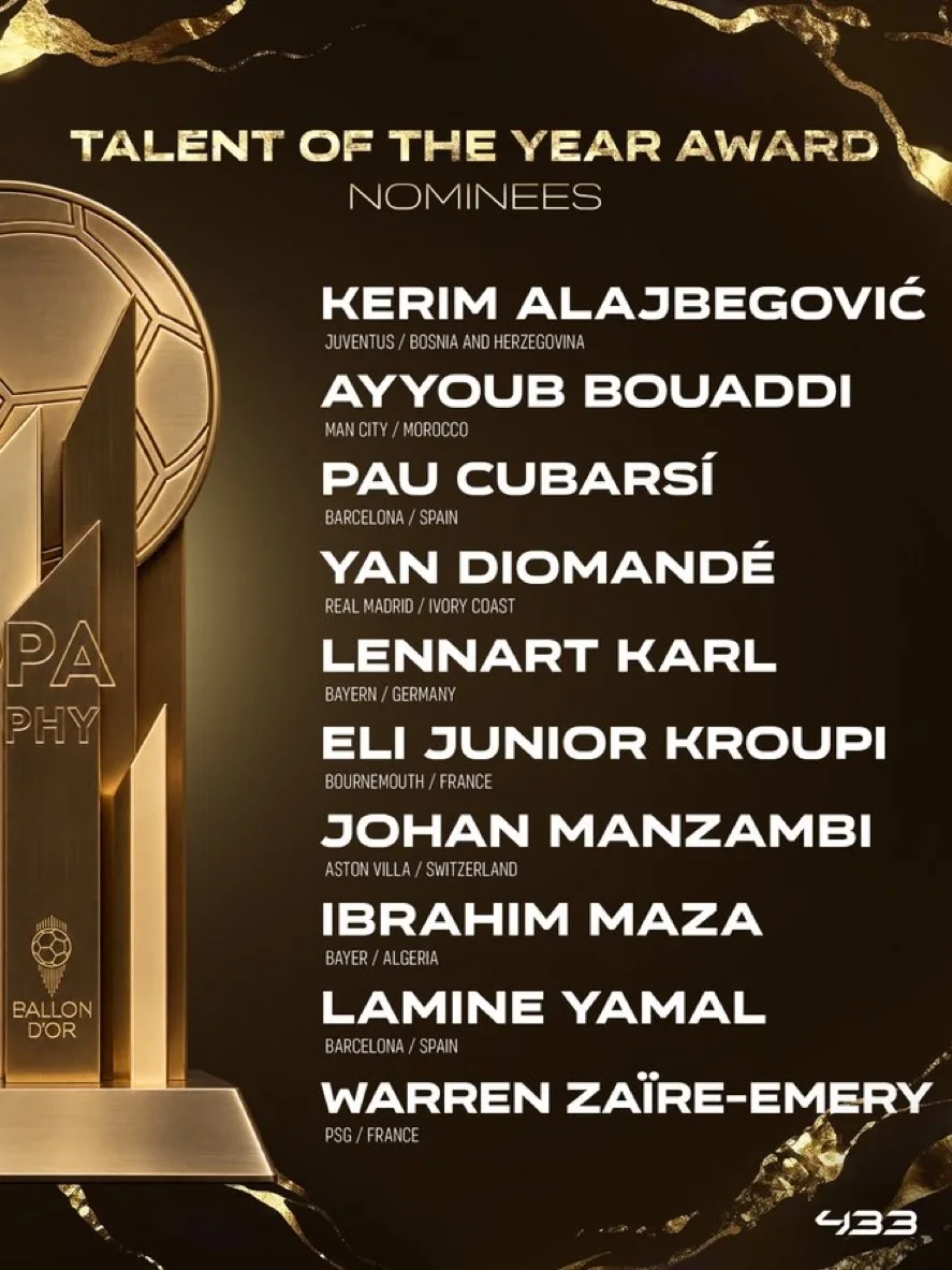 💎 ОФИЦИАЛЬНО | Номинанты на звание лучшего молодого игрока года 🏆