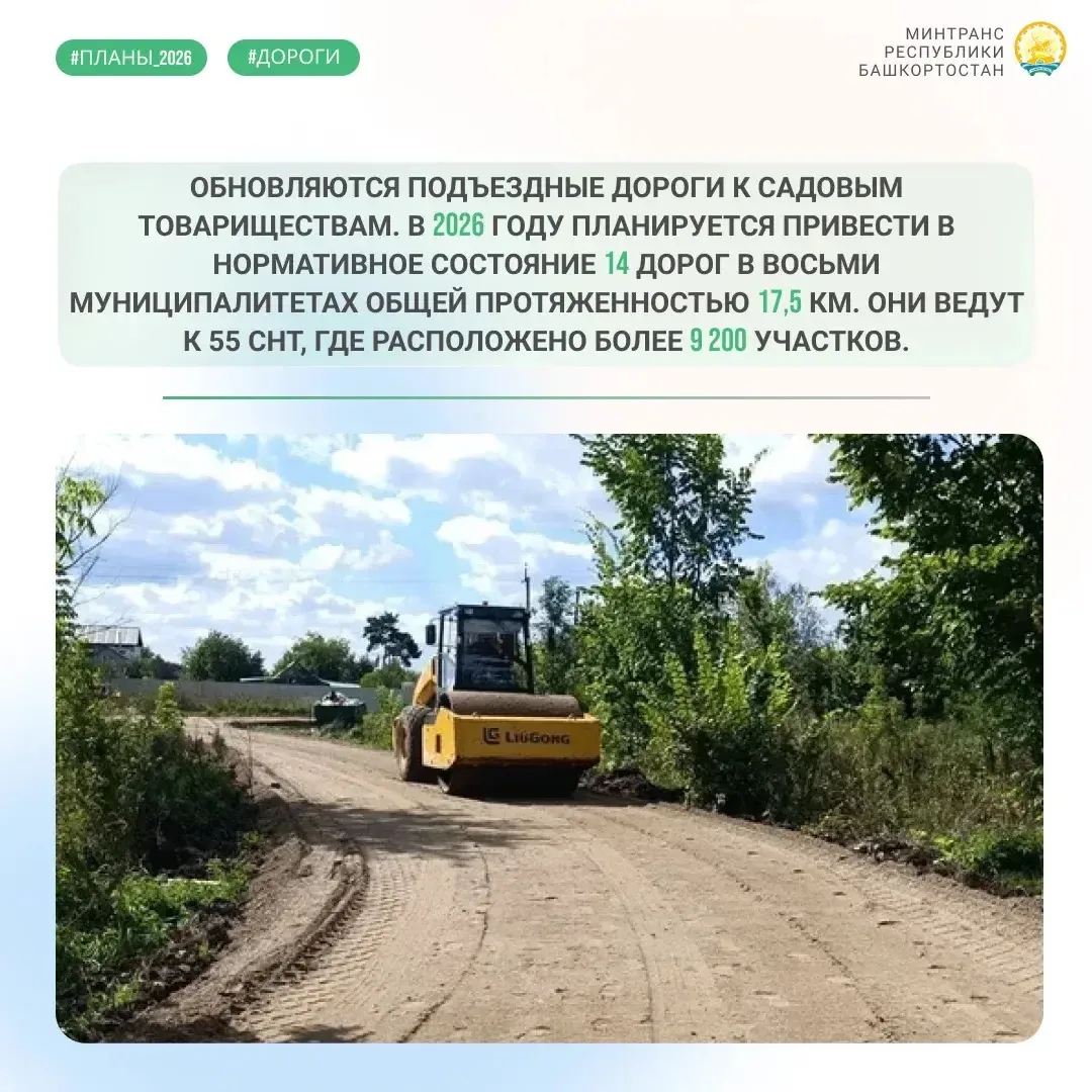 Минтранс: В Башкортостане обновят около 900 км дорог и 2 тыс. метров мостов