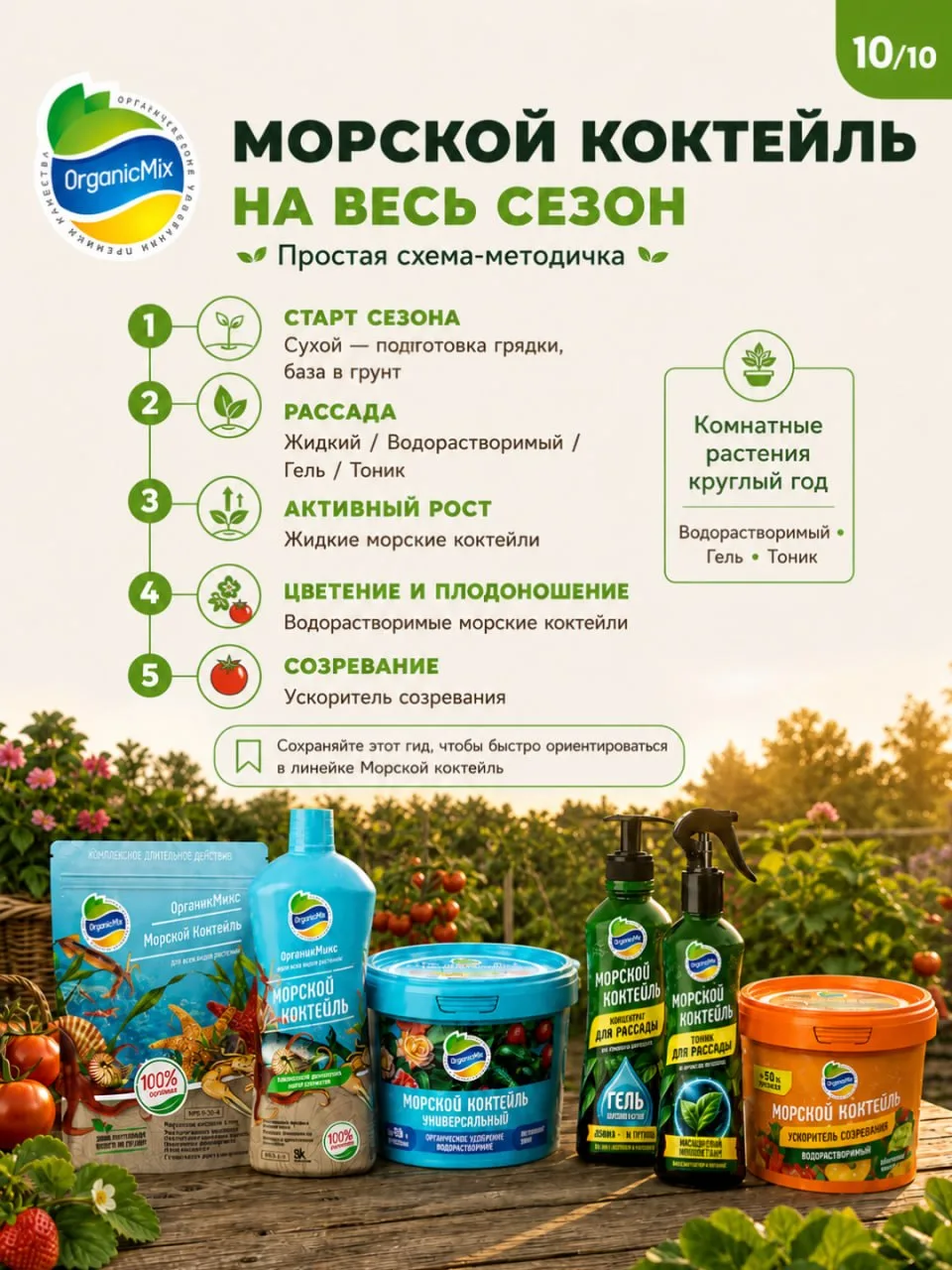 Полный гид по линейке «Морской коктейль»: сохраняем шпаргалку! 🔖  Вы давно просили рассказать подроб