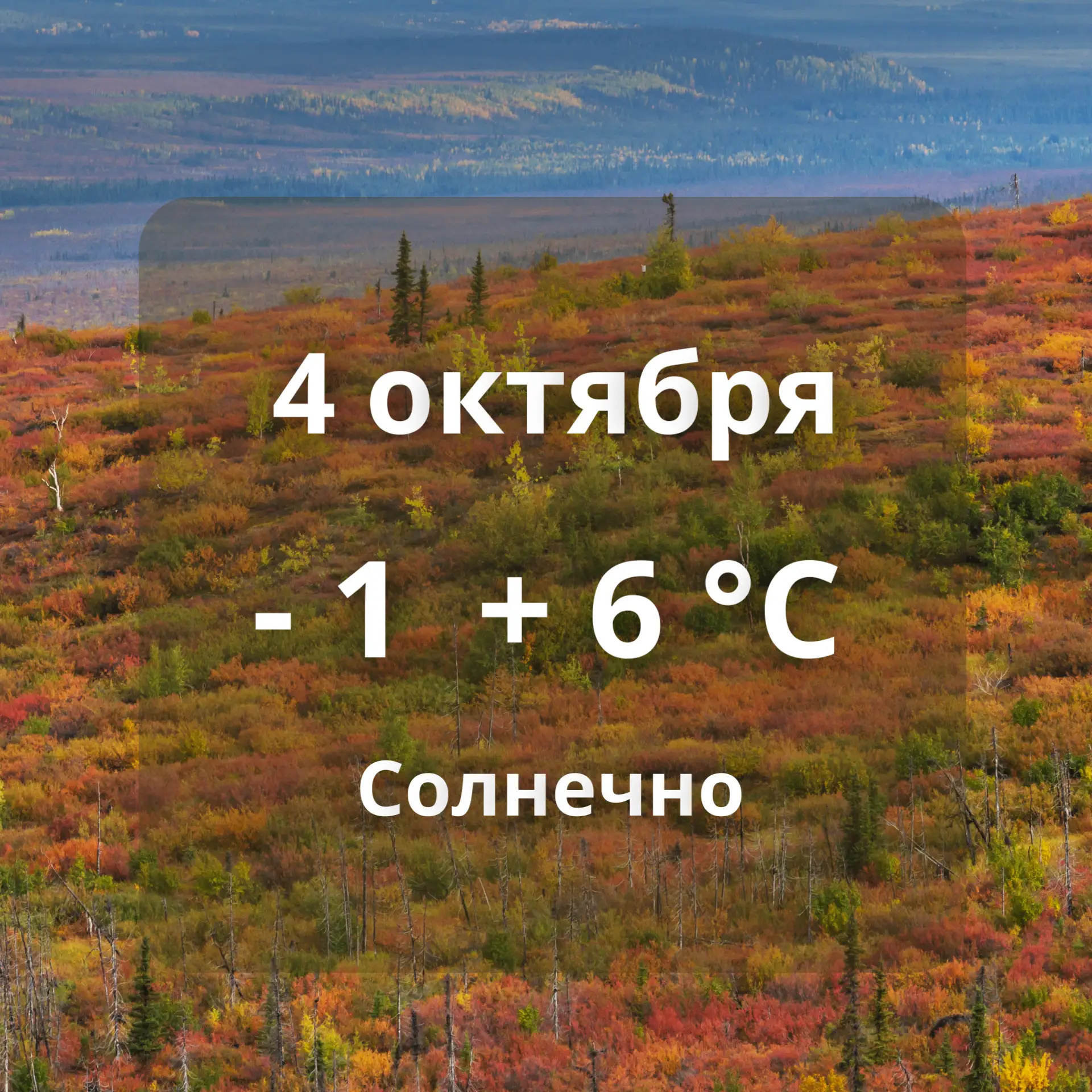 ️⛅Погода в Аксарке на сегодня