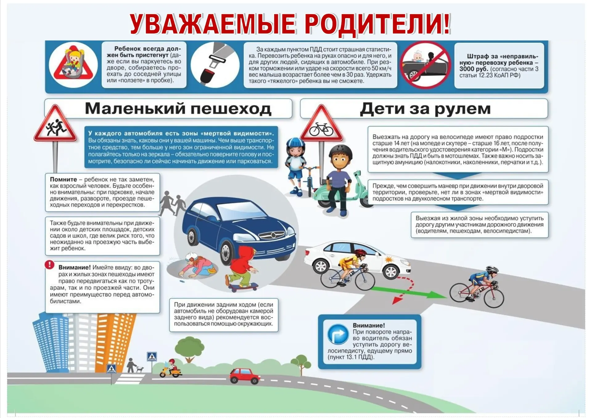 ПАМЯТКА О ПРАВИЛАХ ДОРОЖНОГО ДВИЖЕНИЯ ДЛЯ ДЕТЕЙ И РОДИТЕЛЕЙ 👫🚦🚗