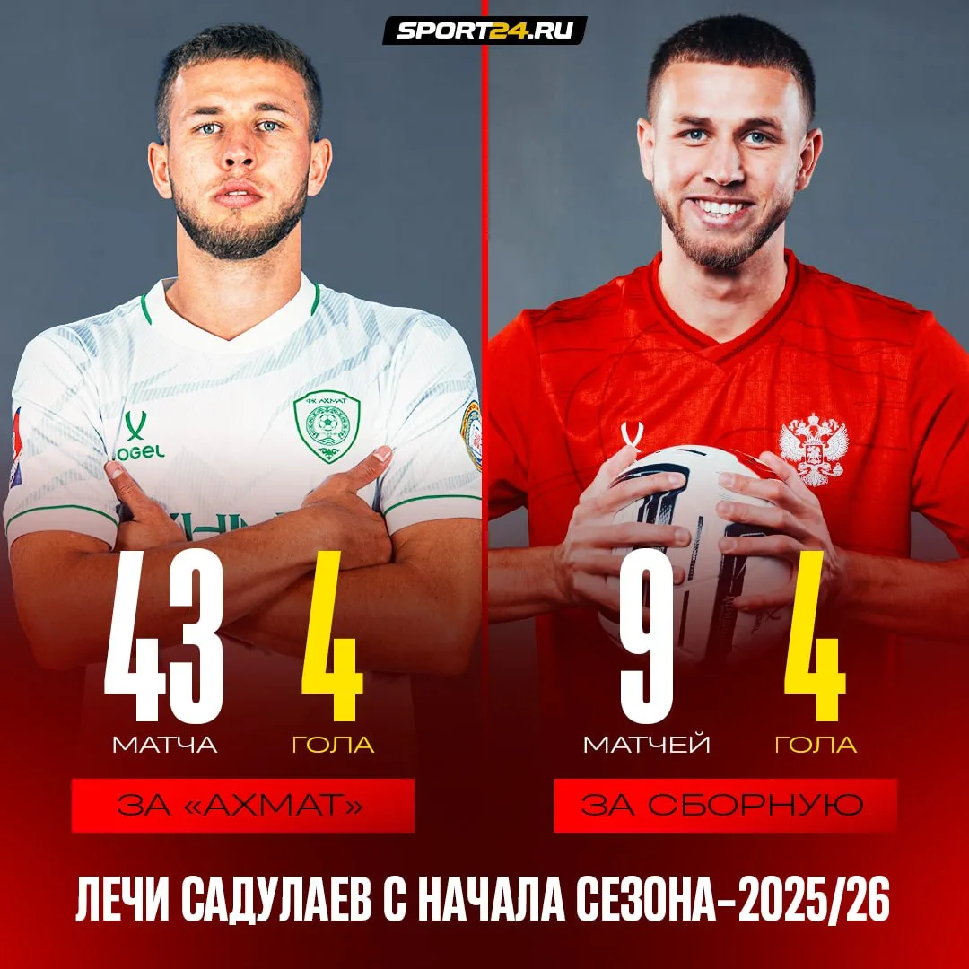Садулаев в сборной > Садулаев в «Ахмате» 😏