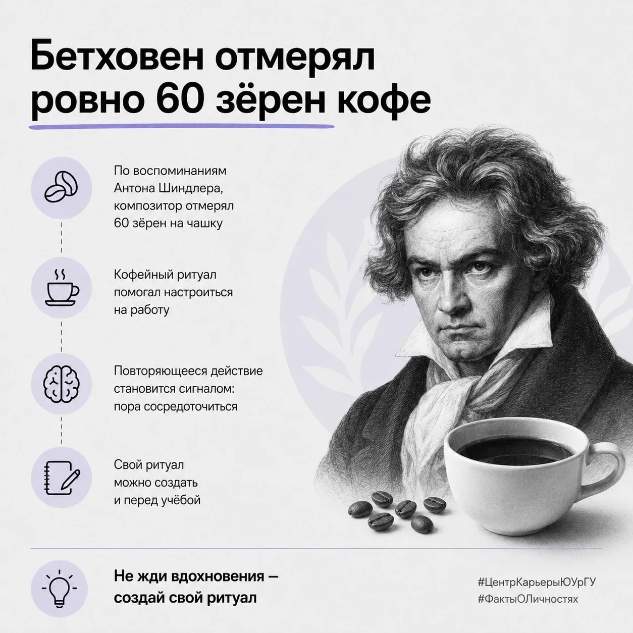 ☕ 60 зёрен кофе — и ни одним больше. Как Бетховен настраивался на работу