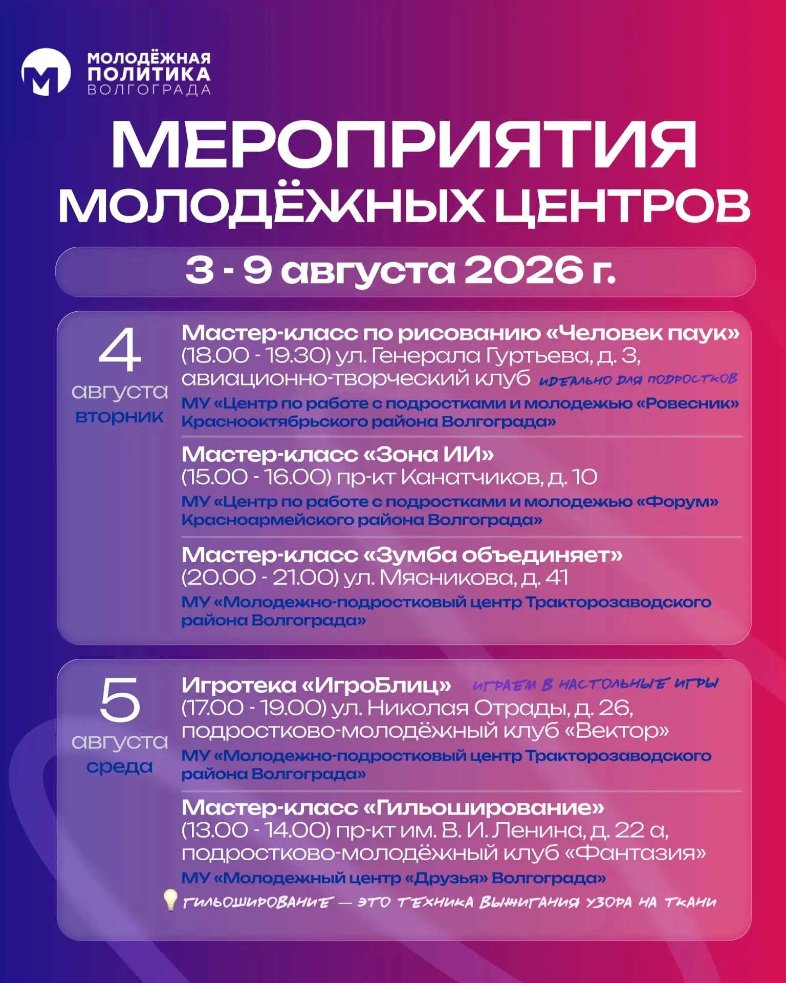 Медиа публикации