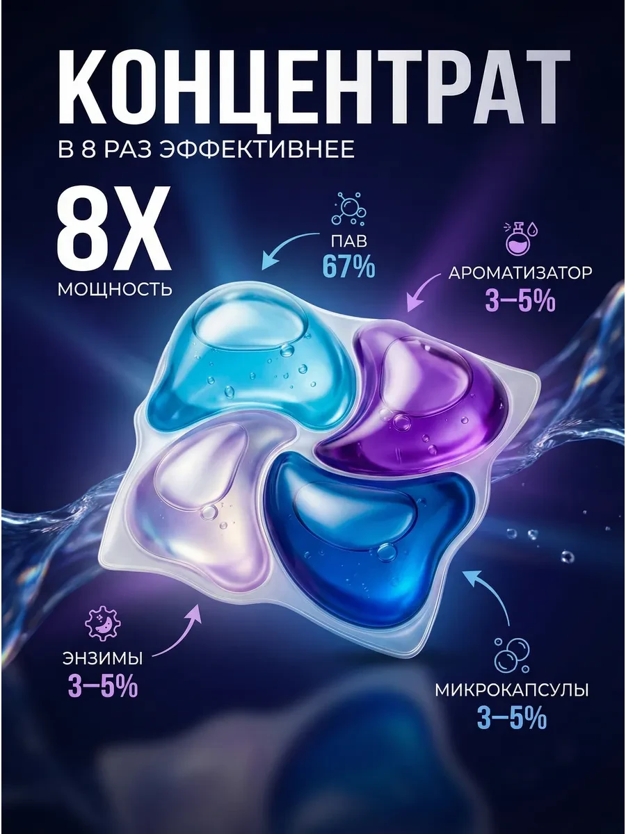 ⚡️ Капсулы для стирки белья с кондиционером 52 шт, Finius